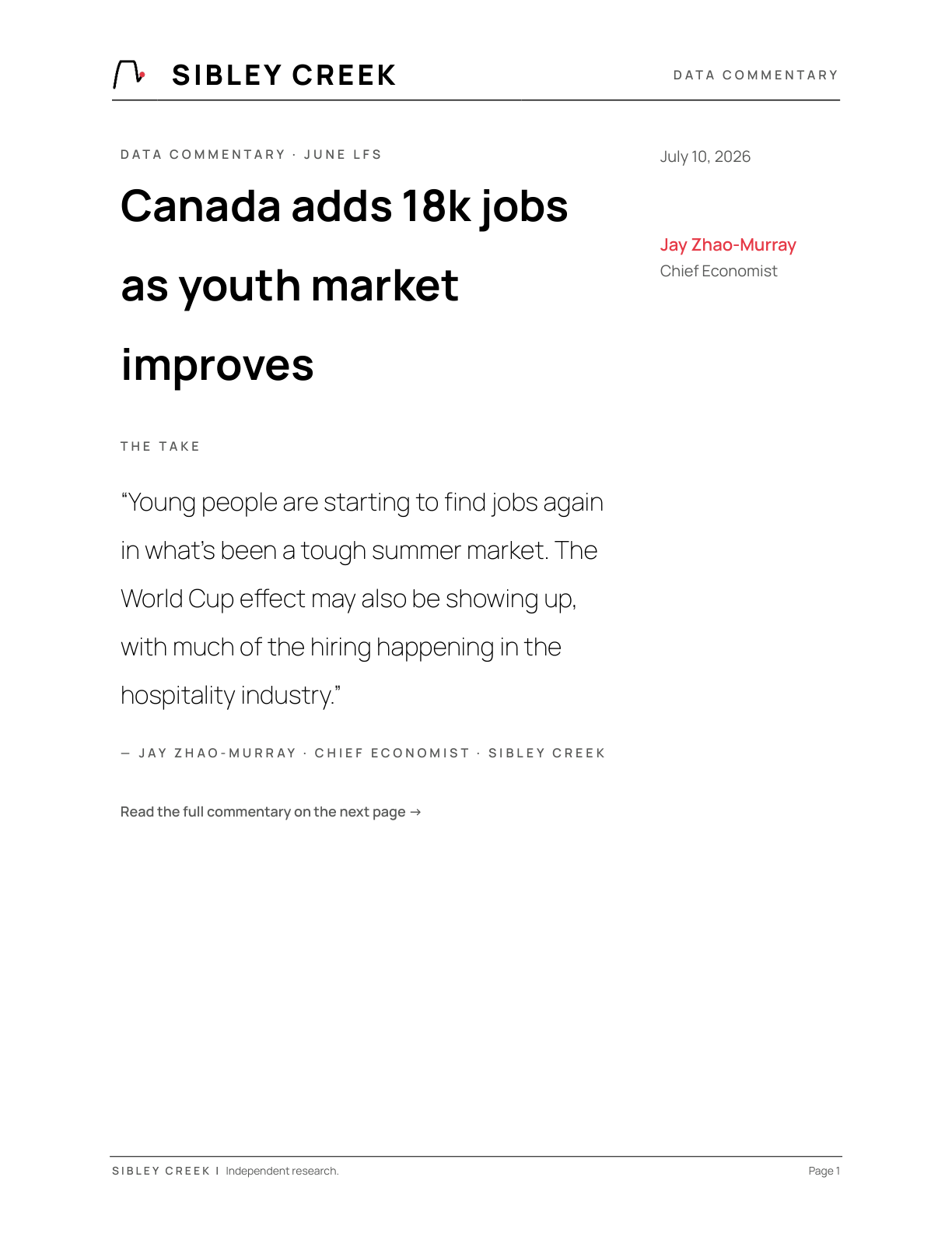 Sibley Creek — Canada adds 18k jobs as youth market improves.
